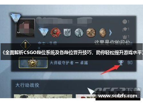 《全面解析CSGO段位系统及各段位晋升技巧，助你轻松提升游戏水平》
