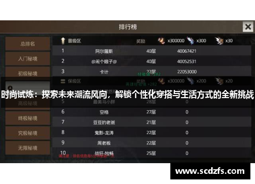 时尚试炼：探索未来潮流风向，解锁个性化穿搭与生活方式的全新挑战
